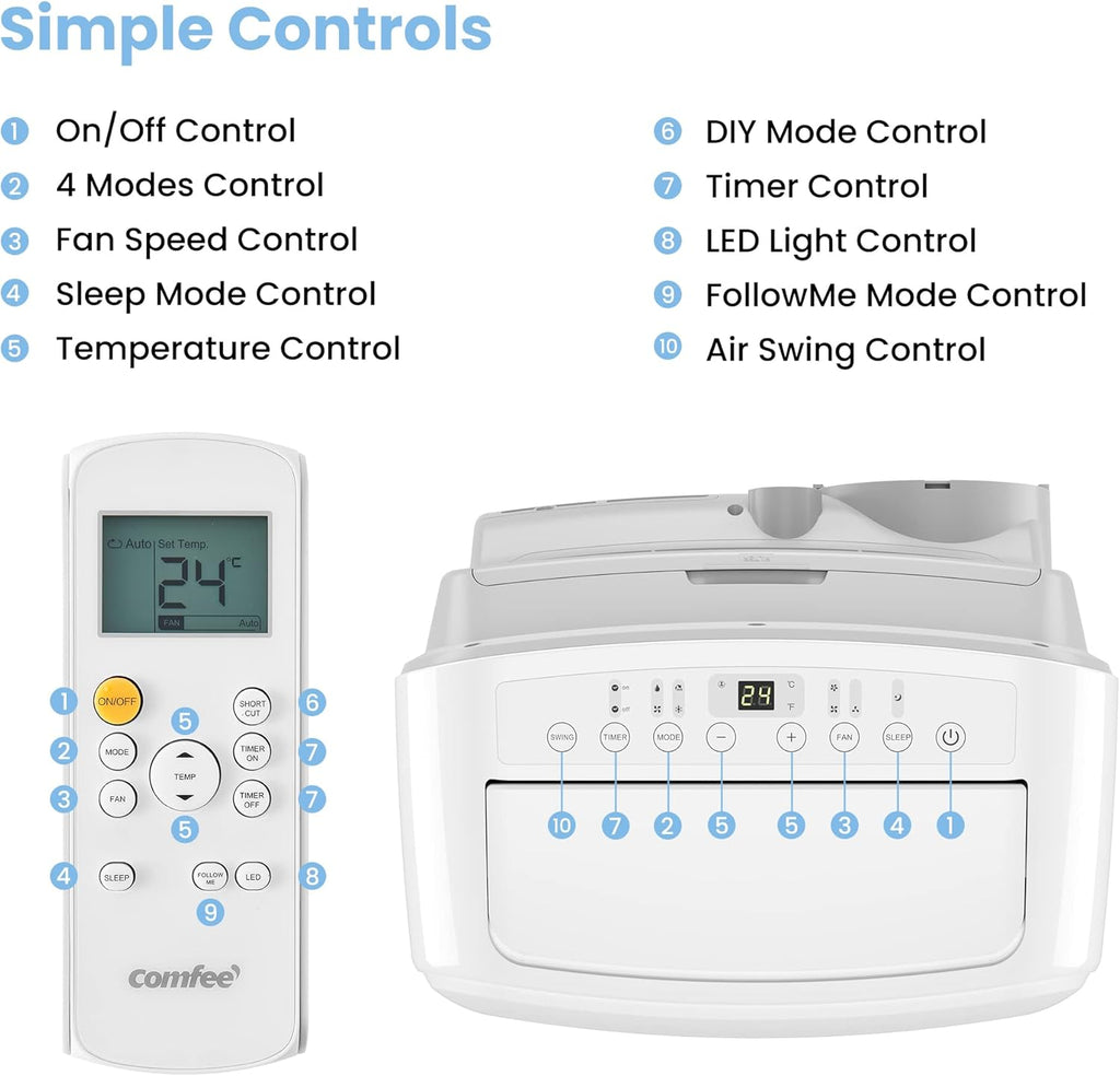 Comfee Mobiles Klimagerät Eco Friendly Pro, 10000 BTU 2,9kW, Kühlen&Ventilieren&Entfeuchten, Raumgröße bis 98m³(36㎡), Mobile Klimaanlage mit Abluftschlauch